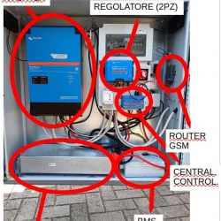 KIT FOTOVOLTAICO AD ISOLA TAKEAWAY 3kW+ 9kWh BATT.